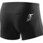 Power short