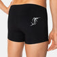 Power short